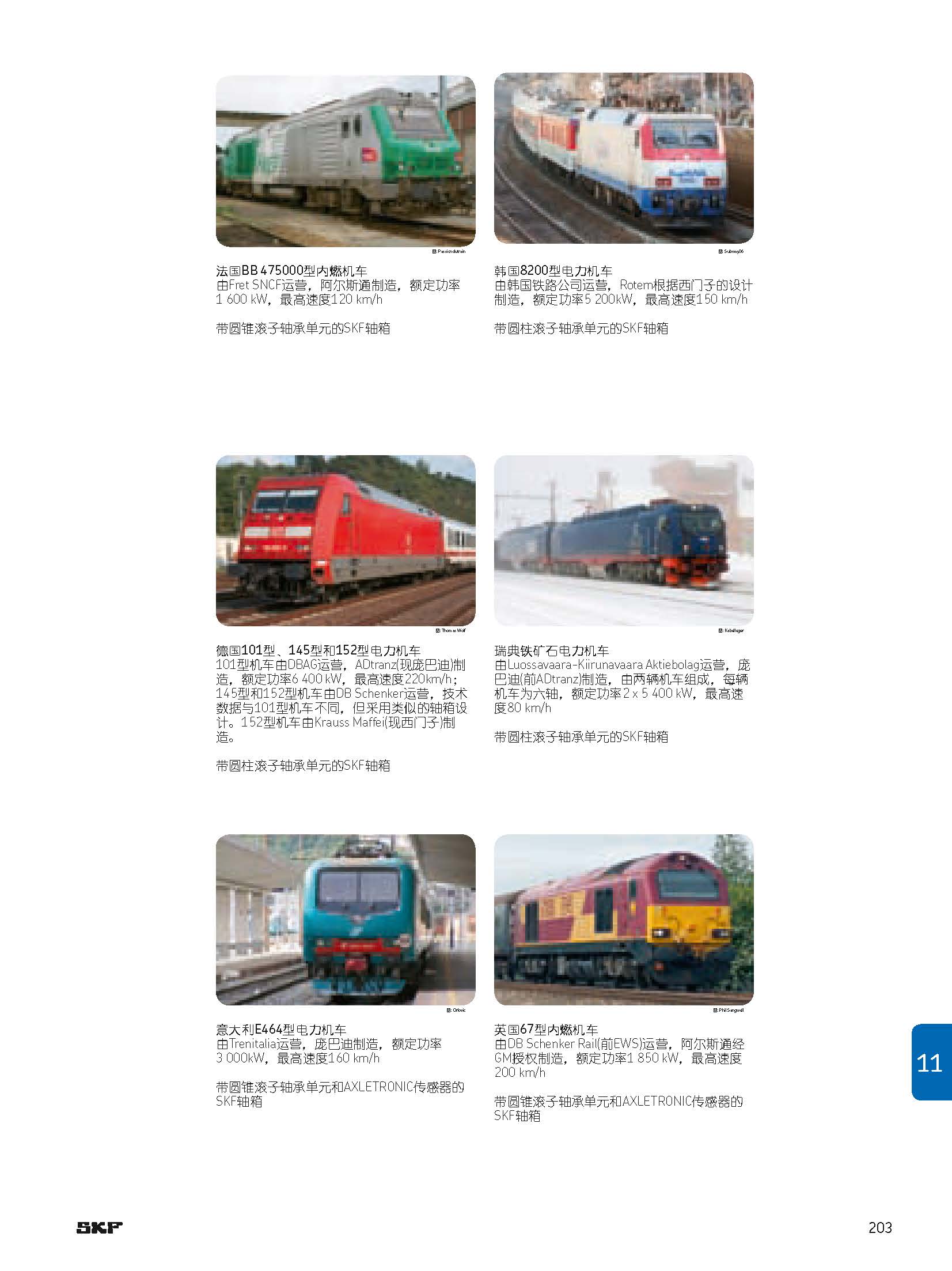 带你了解轴承游隙,中国高铁轴承高端轴承