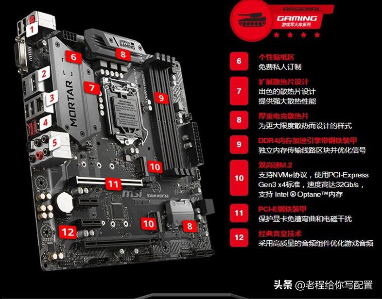 电脑主板大板和小板性能一样,电脑主板大板和小板区别在哪