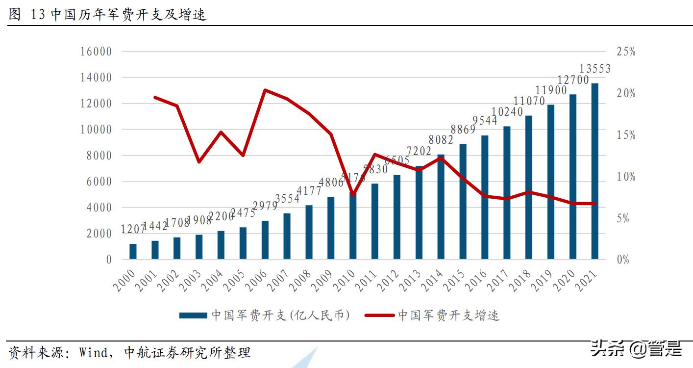 全信股份核心技术,全信股份光传输