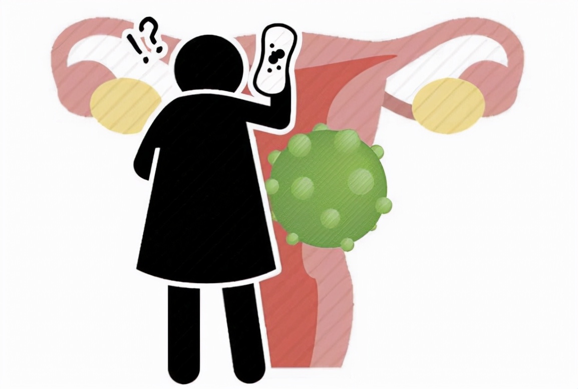 用“艾”向月经病sayNO