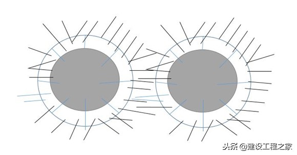 袋装水泥一般放多久会硬,涨知识啦科普