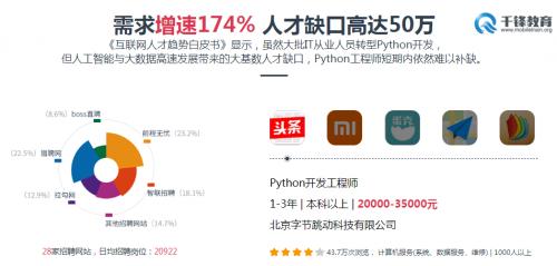 互联网大厂程序员工资多少,2021互联网大厂薪资排名