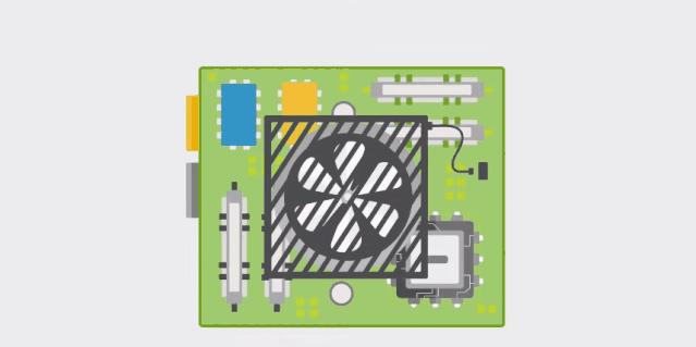怎么解决电脑自动过热降频,电脑cpu过热自动关机