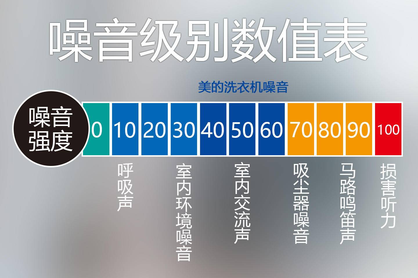 美的东芝直驱电机洗烘一体机效果,东芝滚筒洗衣机直驱洗烘一体