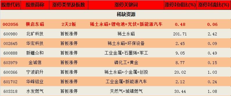 钱龙最新股市消息,钱龙板块分析最新行情哪里看