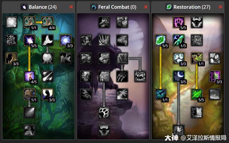 魔兽世界60级年代德鲁伊厉害吗,90版本魔兽世界德鲁伊详细介绍