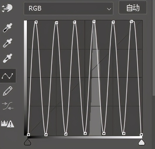 cmos紧急清洁方法,清理cmos会出现坏点吗