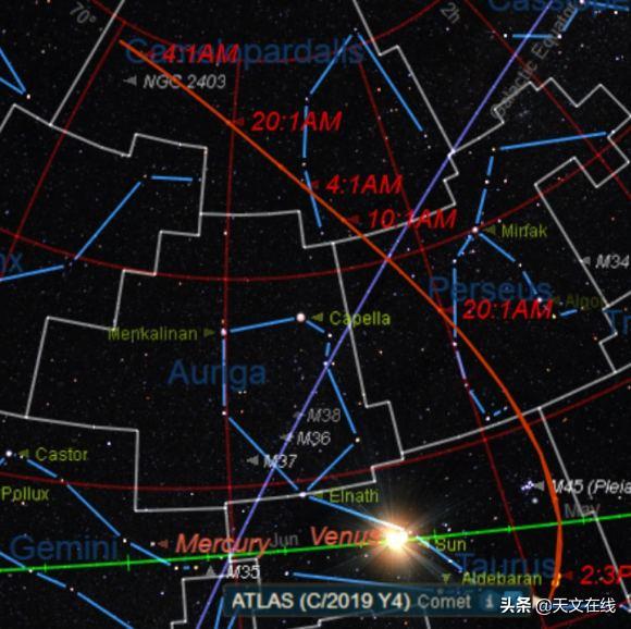2020年阿特拉斯彗星什么时候观测,2020年阿特拉斯彗星具体时间