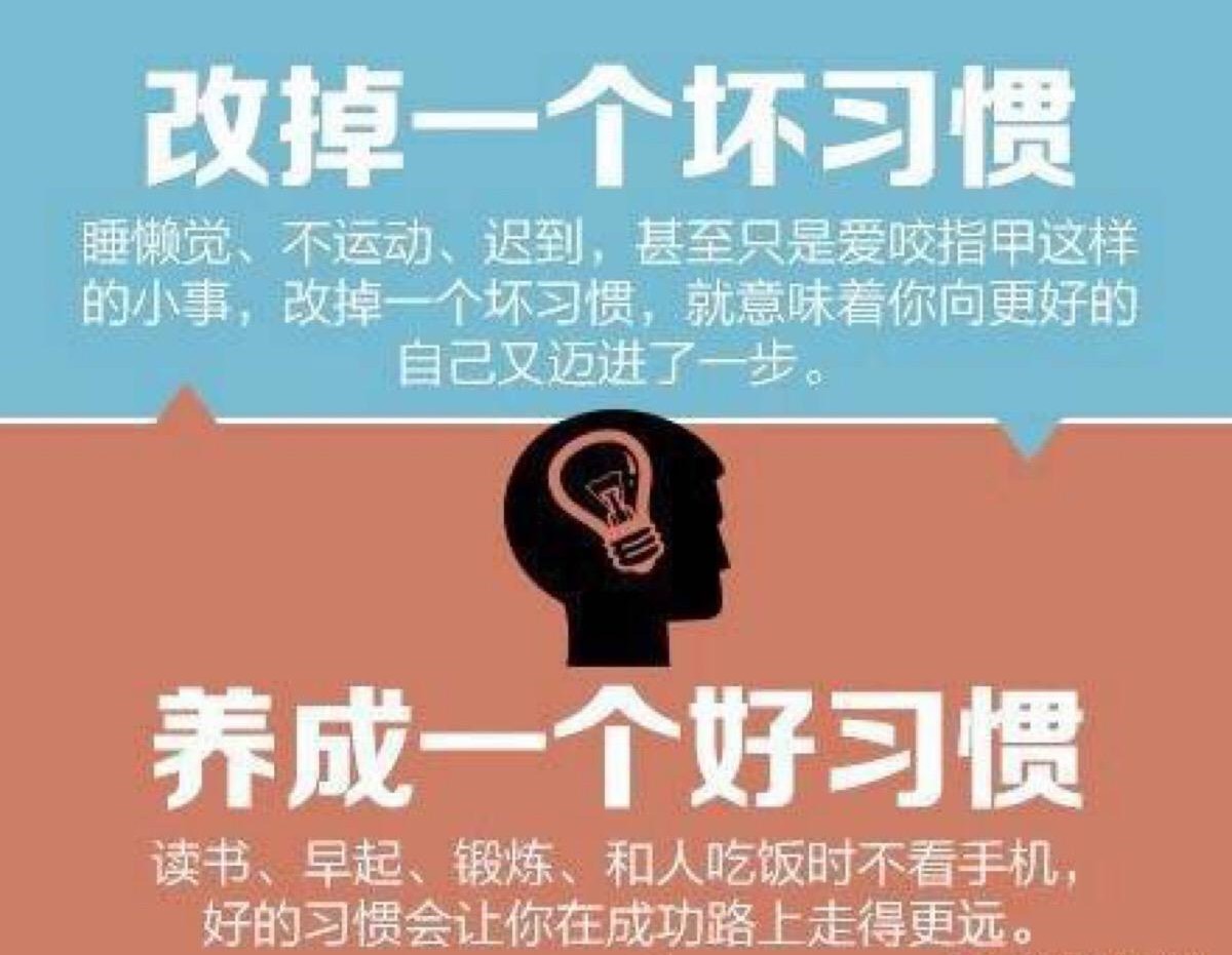 如何培养良好的习惯和品质,好习惯是如何养成的心得
