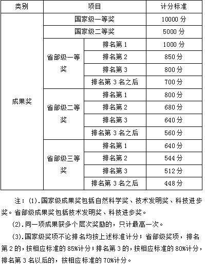 和平医院招聘最新信息,和平医院第三方招聘