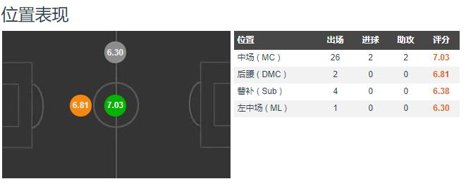 球盲过滤器布斯克茨,布斯克茨是球盲过滤器吗