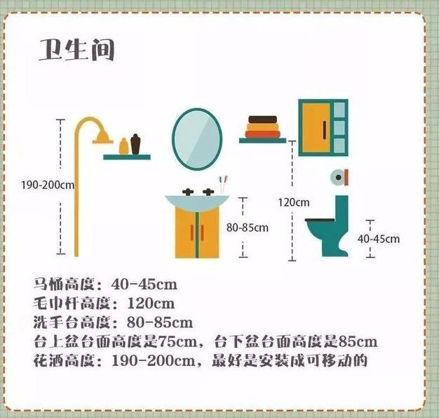 主材计算公式大全集,主材占比计算公式