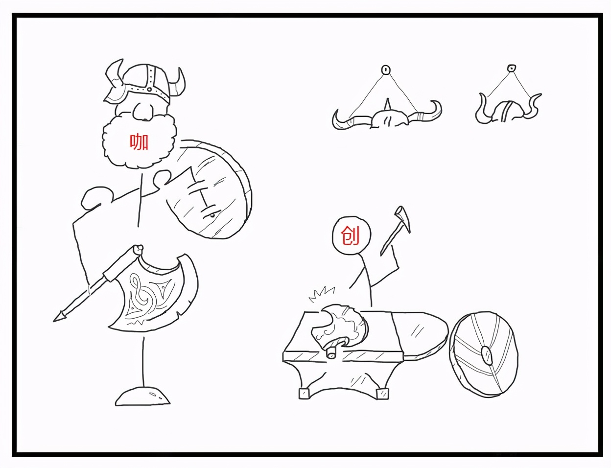 创业必要之“天下文章一大抄”