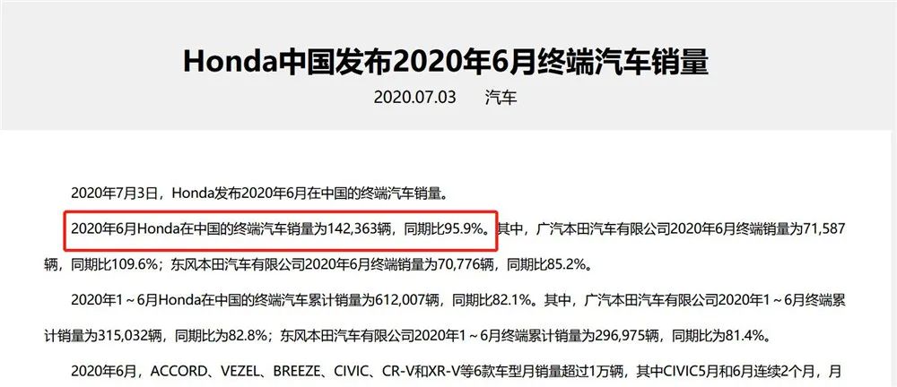 本田缺芯最严重的车型,东风本田产能回归