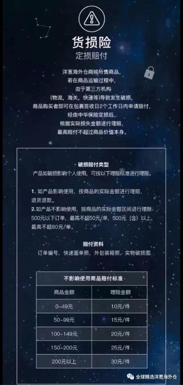 针对跨境电商的具体分析,跨境电商新政策对消费者什么影响