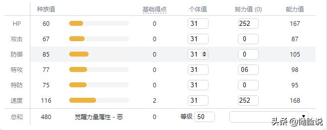 宝可梦最强技能搭配,宝可梦盾值得培养的宝可梦汇总