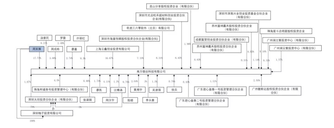皖通科技为什么停牌,世纪金源为啥要举牌皖通科技