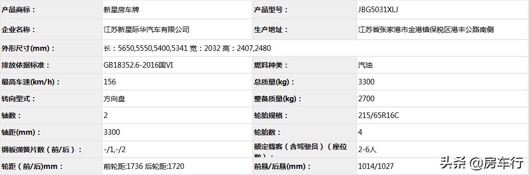 房车价格20-30万旅居型房车,第三十批江铃旅居车