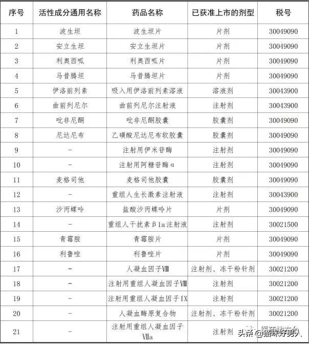 2月25日广东新鲜事:警惕!讨厌的回南天又来了!广东气温回20℃