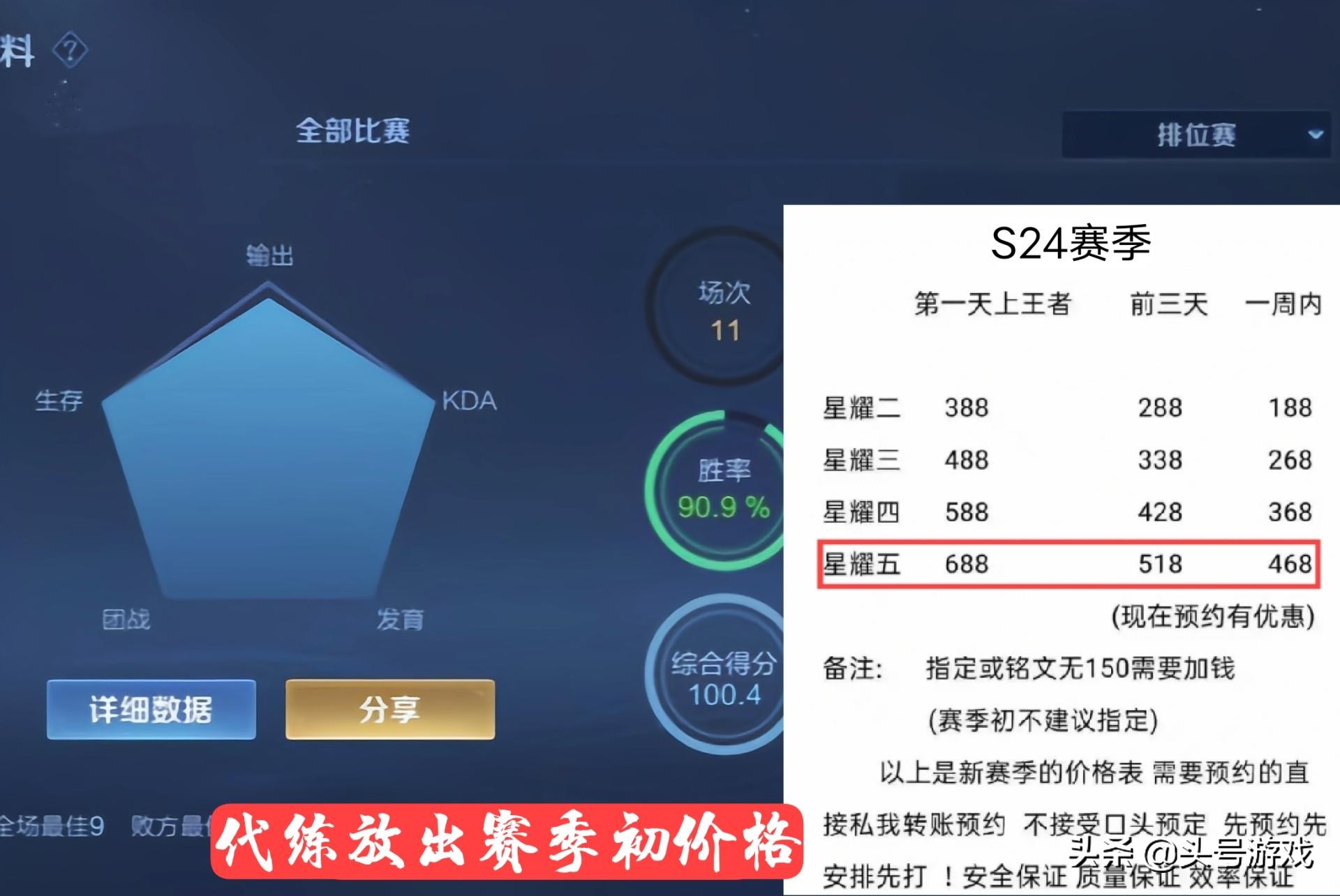 王者荣耀：赛季初排位有多难？看到代练给出的上分价格，我明白了