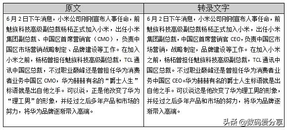 小米有品录音笔怎么转写,智能录音笔新职场人群办公神器