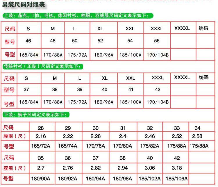 衣服怎么选适合自己的尺码,网上买衣服怎么选尺码英文
