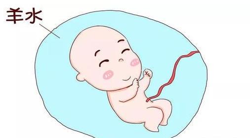 羊水过少，多喝豆浆就会增多吗？