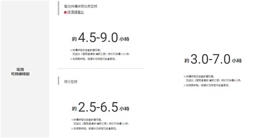 618值得入手的游戏机,双11值得购买的千元机玩游戏