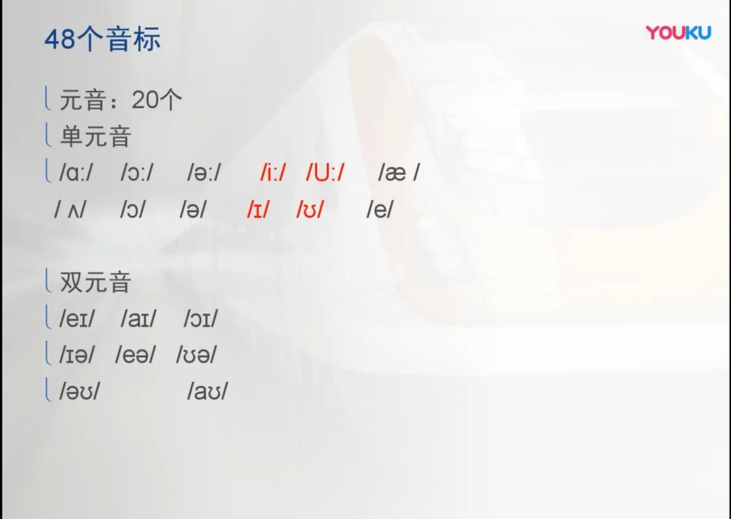 五个步骤学好英文发音和语调,2019.6.18怎么读英语