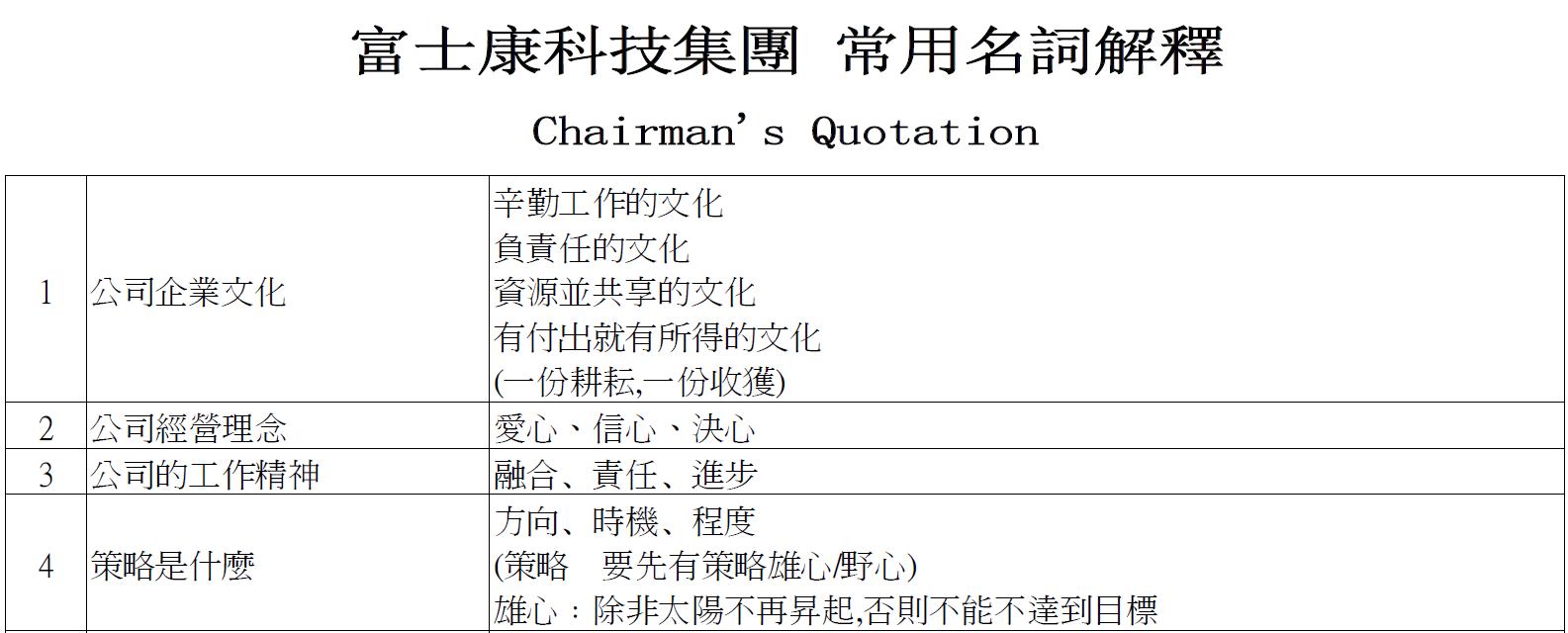 富士康郭台铭白手起家的秘密,郭台铭谈富士康成功的关键