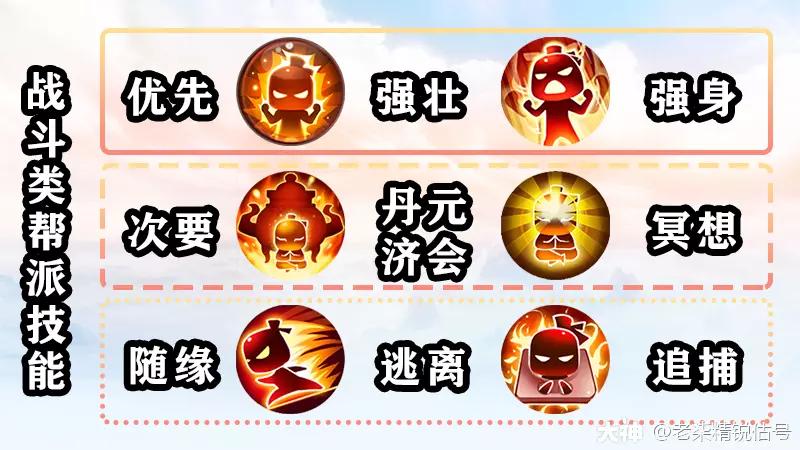 梦幻西游手游69普陀山全攻略,梦幻西游手游普陀69平民攻略