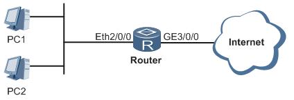 华为ensp基本配置命令,华为ensp对电脑的配置要求