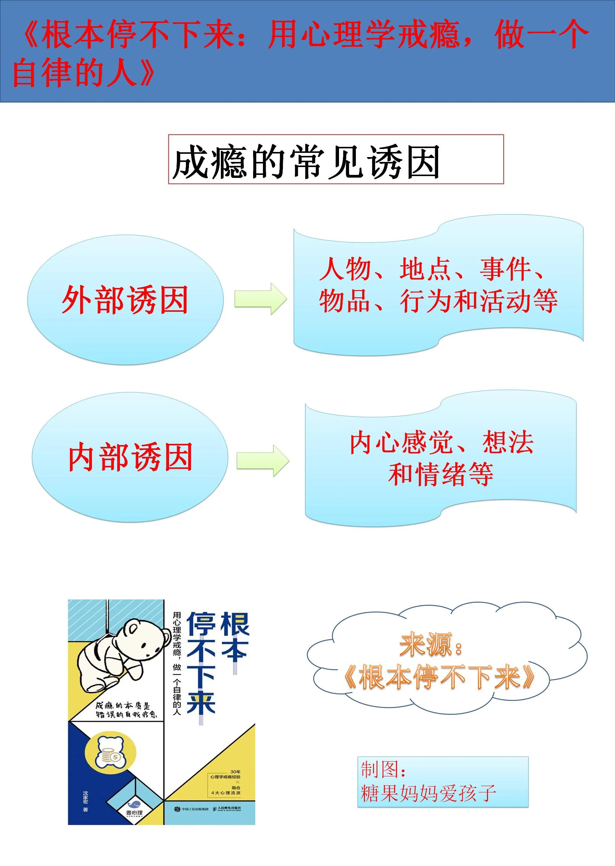 成瘾性人格的矫正方法,成瘾的真相与疗愈