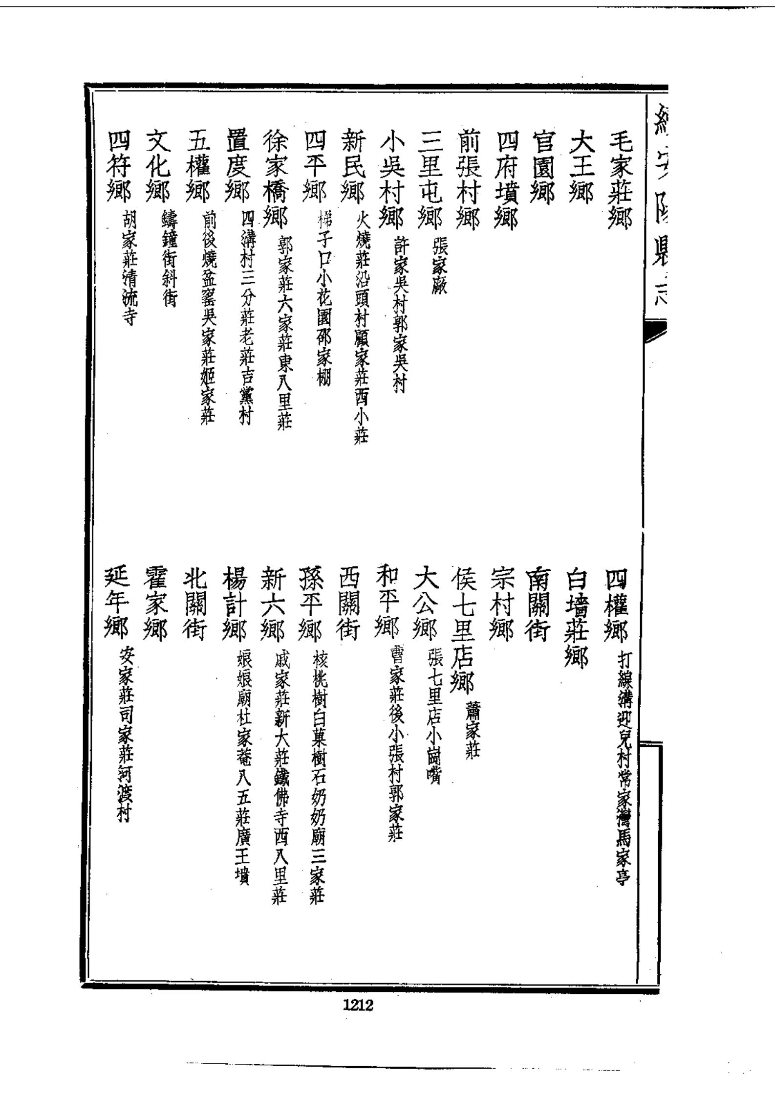 安阳历史上属于哪个地区,安阳建国后行政版图的变化
