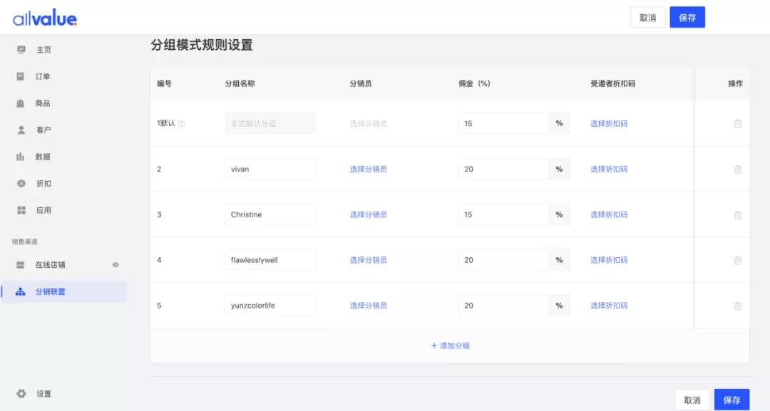 联盟营销推广方法,联盟营销新手入门教程
