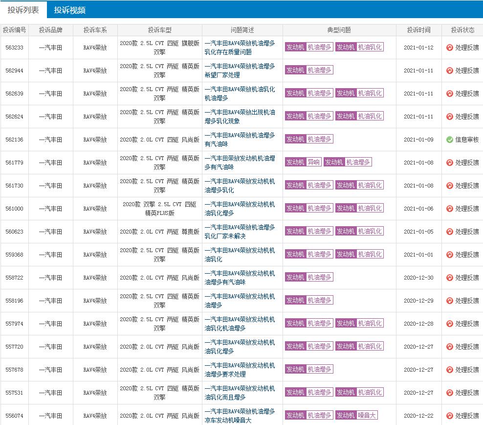 日系荣放rav4,日系丰田越野车rav4
