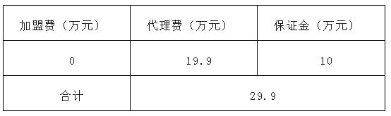 知名早教加盟哪家好用,早教加盟推荐品牌有哪些
