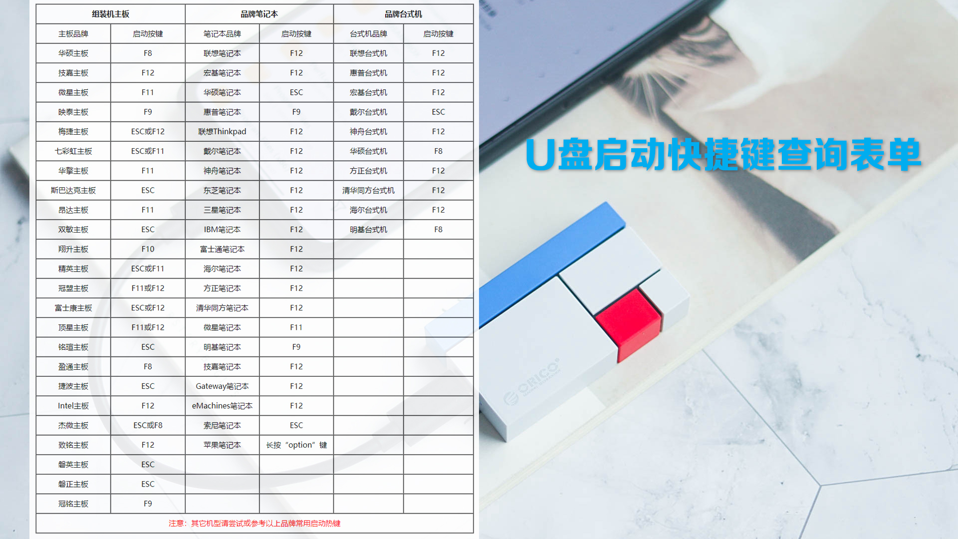 带着「Windows」去上班，WTG折腾记