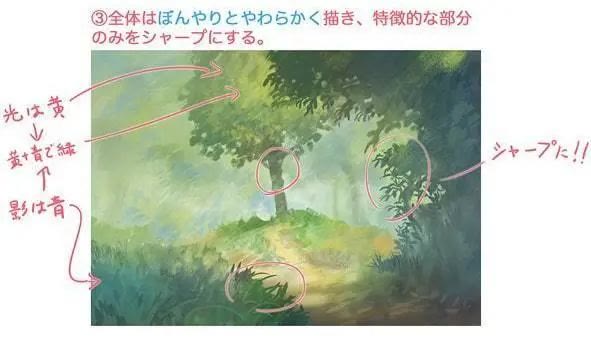 清新绘画森林,森林景色怎么画