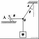 期末物理高一试卷,期末试卷高一下册