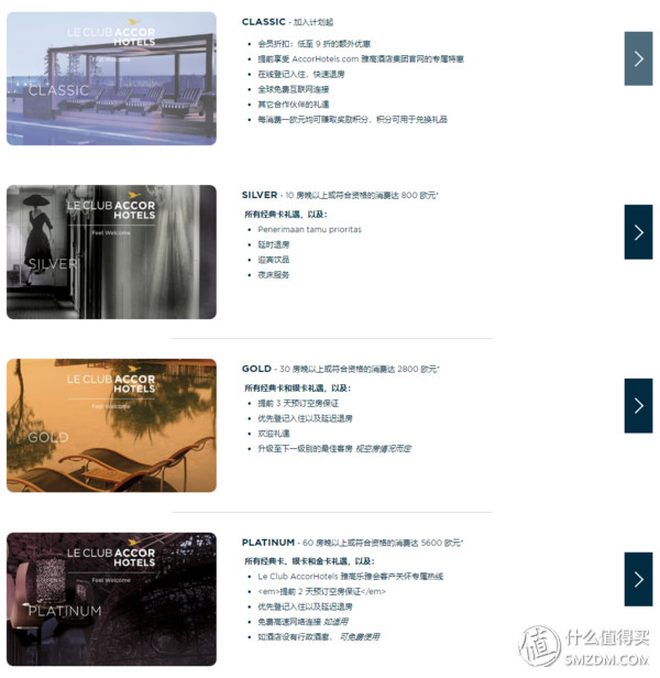 新手小白怎么学习酒店管理,手把手教你学会酒店运营