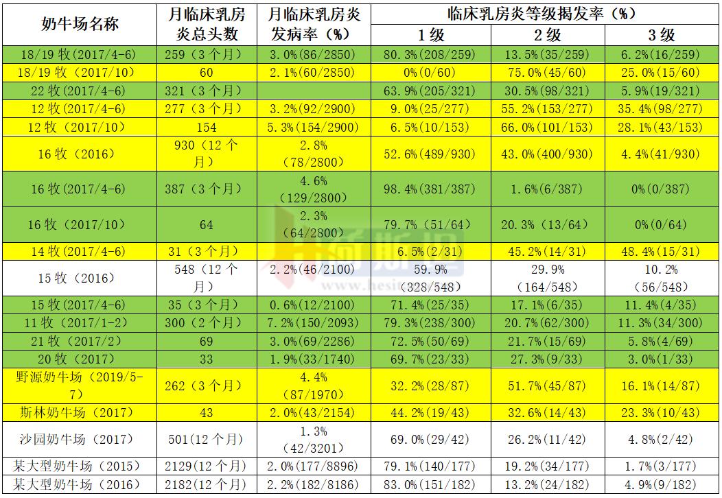 张廷青简介,张廷青