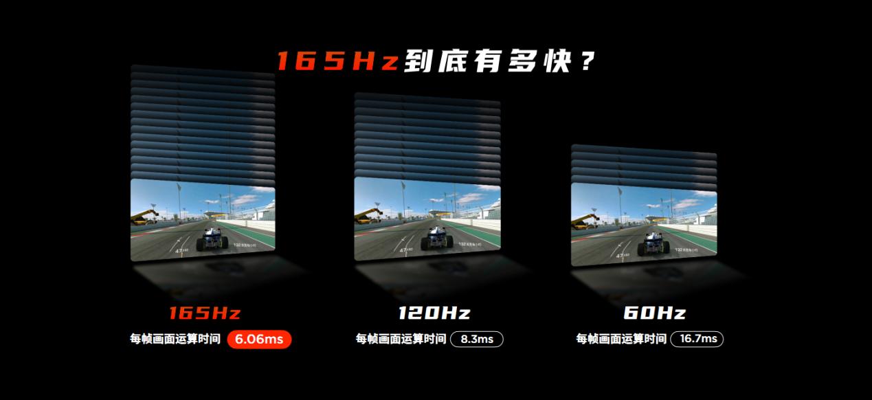 165hz高刷对游戏的作用,165hz高刷