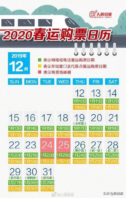 2020年春运火车票后天开售！记住这三个官方售票入口（攻略）