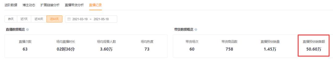 视频号小白直播带货入门指南！从0-1只需要这些步骤