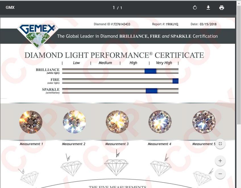 Bluenile攻略一站式服务,选择那颗夜空中最亮的星