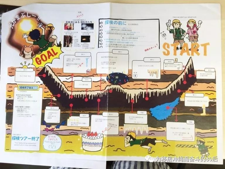 12月份冲绳攻略,移居冲绳条件