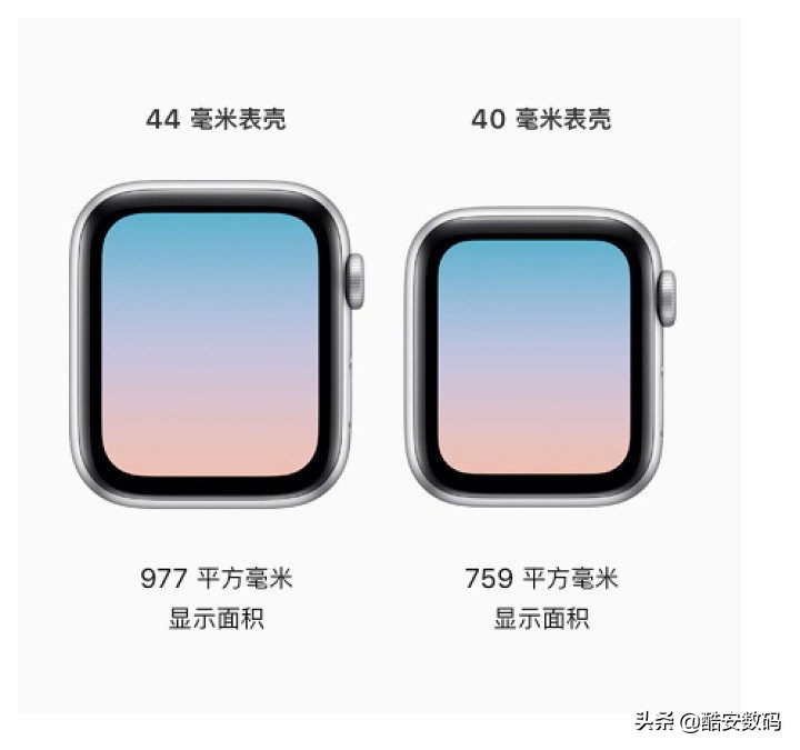 applewatch手表分析功能需要开吗,最新applewatch手表功能介绍