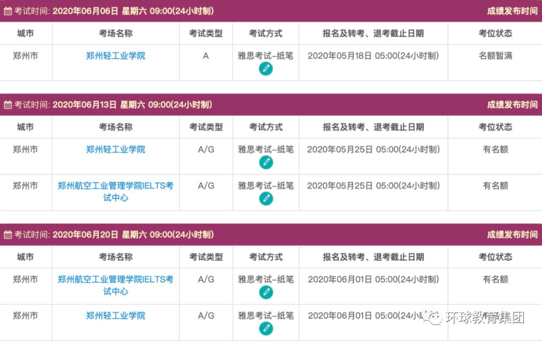 雅思纸笔考试最近会锁机位吗,雅思考试成绩延迟咋回事
