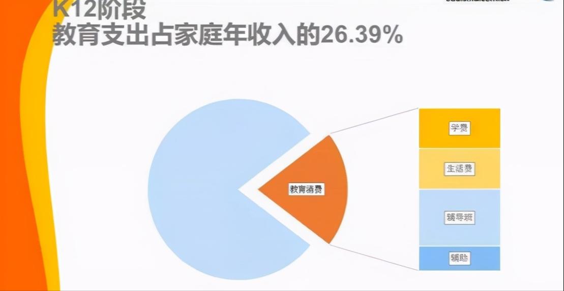 朋友式的相处，是现在中国式家长更好的出路